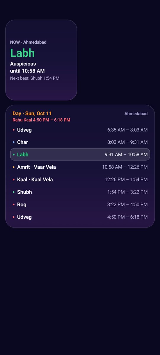 Shubh Samay widgets on a home screen: the free widget with Labh running in Ahmedabad until 10:58 AM and the next best time, Shubh at 1:54 PM, and the Pro widget with the day's 8 choghadiya and Rahu Kaal 4:50 PM to 6:18 PM