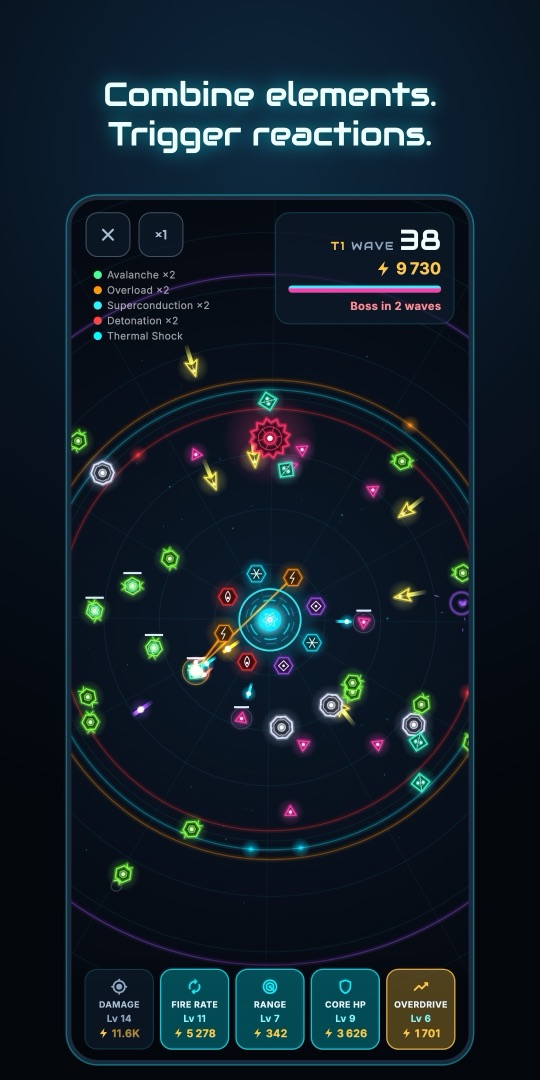 Enemies converging on the reactor while six reaction weapons fire from the core