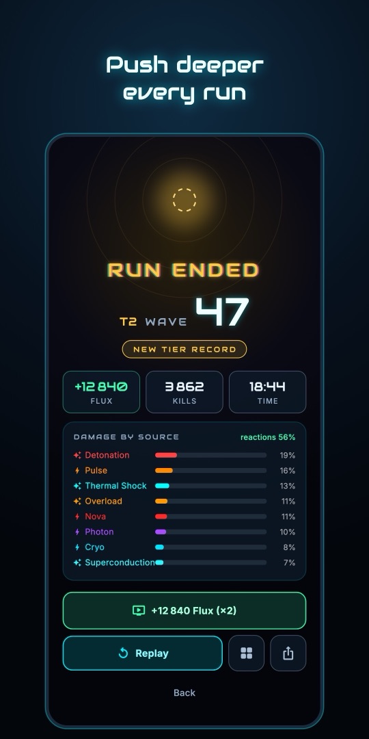 End of run screen with Flux earned and damage by source